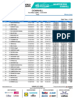 Campionato Del Mondo DH 2023 - Junior Donne