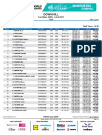 Campionato Del Mondo DH 2023 - Junior Uomini