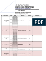 Daftar - Hadir - Pengawas, - Proktor - Dam - Teknisi