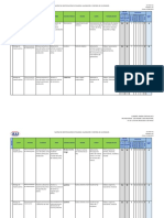 Matriz Identificación de Peligros 3JJJ.V1