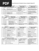 ECS Syllabus Comparision