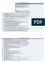 Risk Culture Assessment Questionnaire