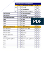 Materias de Perfil Profesional de Diseño Molecular y Nanoquímica de La UAEMORELOS