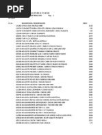 Listado de Productos y Precios | PDF | Bebidas con cafeína | Bebida