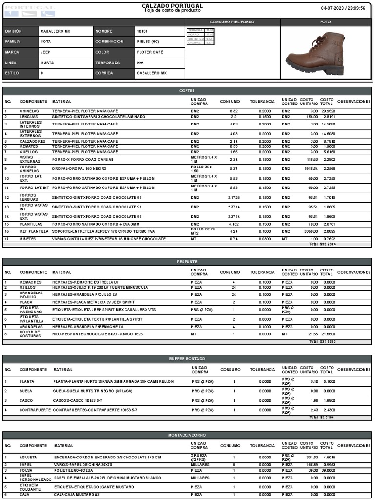 Ficha Jeep | PDF