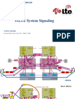 VoLTE Intro P4 SRVCC