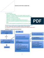 Formato de Esquema para El Examen Final