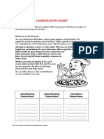 ErlindaTriKusumawati.3B.Reading Conjunction Chart