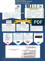 Infografía CIRCUITOS ELECTRICOS Y COMPONENTES