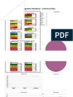 Managment Dashboard