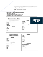 Para Eliminar Parásitos 5x5 Del DR Ludwing Johnson: Alimentos Que Debes Eliminar Antes y Durante El 5x5