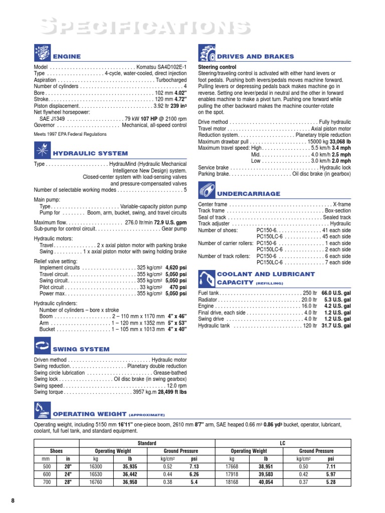 Komatsu PC150LC Specifications Overview | PDF | Horsepower | Propulsion