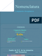 SISTEMAS MATERIALES - Formulación y Nomenclatura Inorgánica