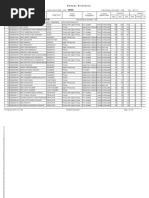 School Directory: Indore