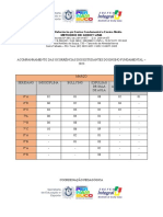 Acompanhamento Das Ocorrências 2023