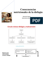 Clase No. 4 - Consecuencias Nutricionales de La Disfagia - 12 Abril de 2023