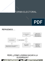 La Reforma Electoral e Yrigoyen