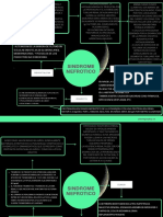 Mapa Sindrome Nefrotico