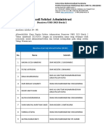 Hasil Pengumuman Seleksi Administrasi Beasiswa Batch 2