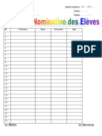 Tableau D'affichage 1