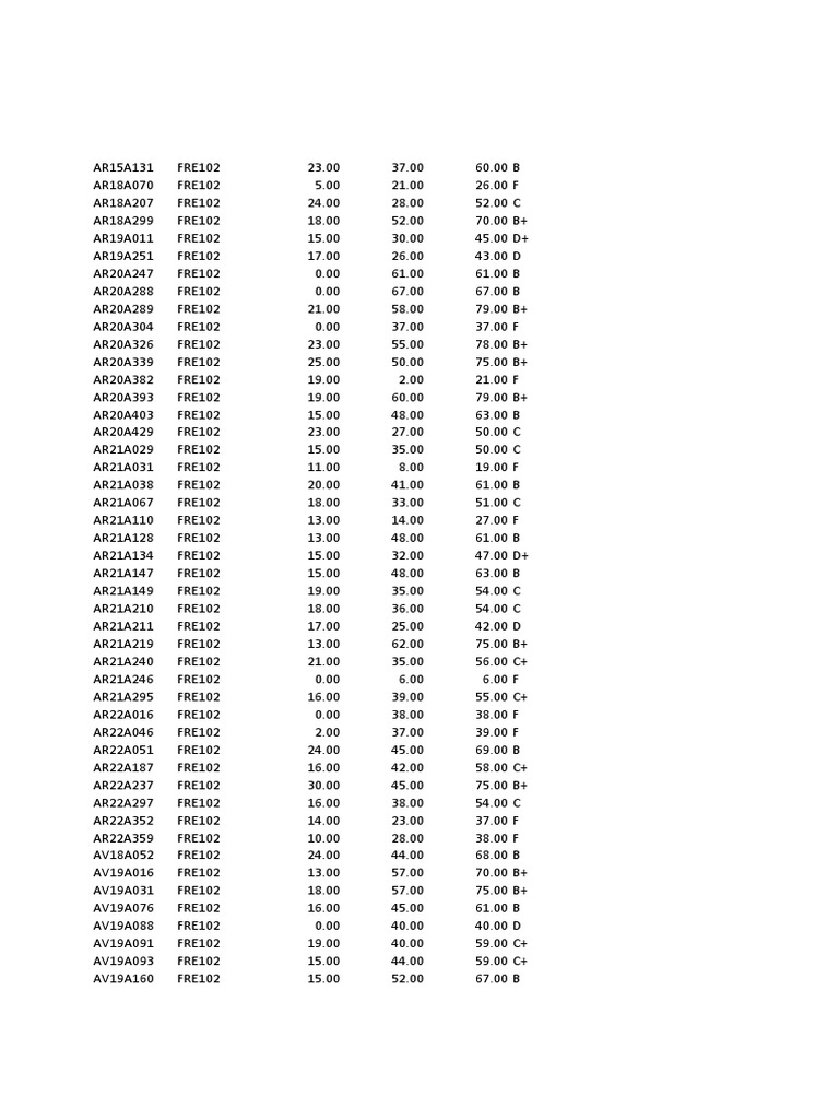 Screenshot 2023-08-01 at 4.48.08 PM | PDF | Sports & Recreation | Home ...