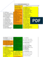 Plan de Ctas. 1 