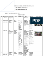 Minggu 7 - LAPORAN KEGIATAN KKN ASISTENSI MENGAJAR - K9