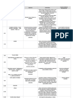 Proposta de Planejamento B2 - 18 Até 23 de Junho