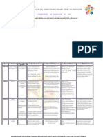 Organización Del Tiempo Diario 2022