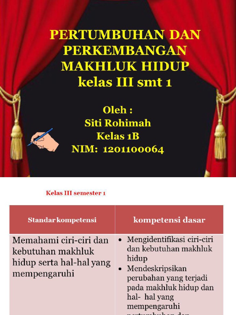Pertumbuhan Dan Perkembangan Makhluk Hidup Kelas Iii Smt 1 Pdf