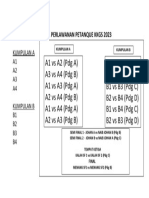 Jadual Perlawanan Petanque KKGS 2023