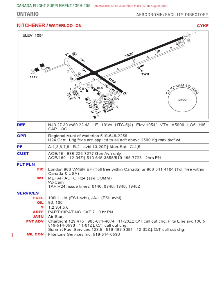Cykf 2362 PDF PDF Visual Flight Rules Instrument Flight Rules