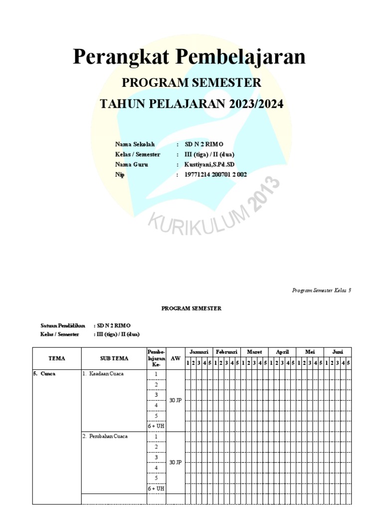 03 Program Semester Tematik Kelas 3 K13 Edisi Revisi 2018 Pdf