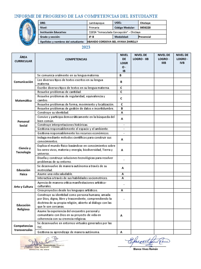 Informe de Progreso 2023 1 | PDF | Aprendizaje | Cognición