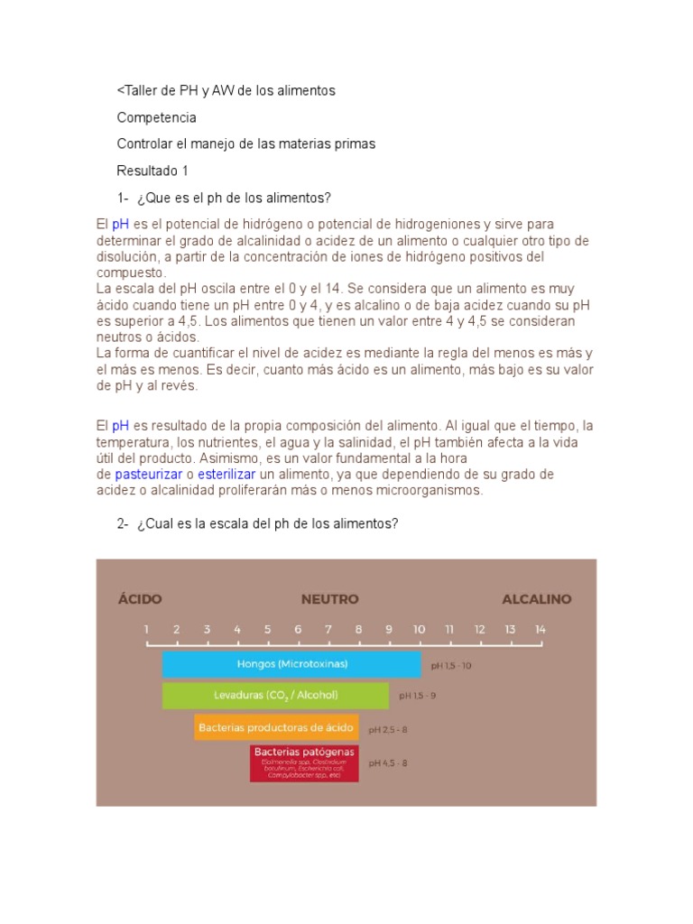 Taller de PH y AW de Los Alimentos | PDF