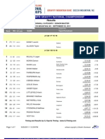 Sunday DH Am Results All