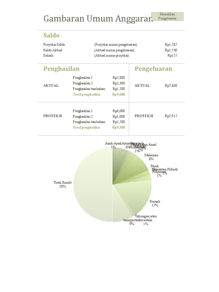 Cash Flow Template | PDF