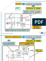 05 Circuitos Hidráulicos de Controle de Pressão