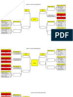 Jadwal Pertandingan Selanjutnya