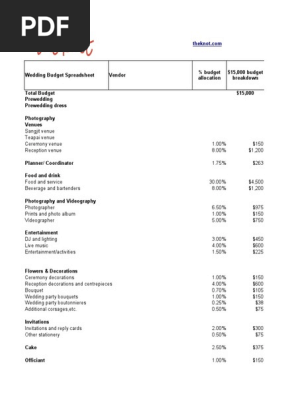 The Knot Wedding Planning Spreadsheet Copy