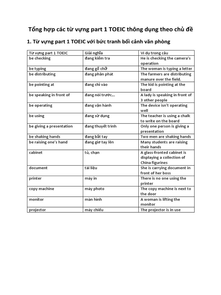 Tб Ng Hб јp Cгўc Tб Vб Ng Part 1 Toeic Thгґng Dб ґng Theo Chб дђб ѓ Pdf