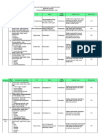 Kisi Us 2021 - Bahasa Inggris