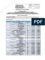 Informe Preliminar Cma-035-2023 V2