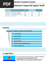 Section 232 HTS Code Duty Rates | PDF | Secondary Sector Of The Economy ...