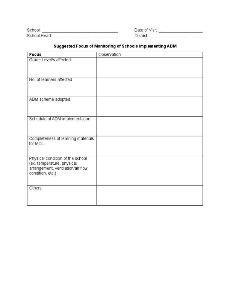 Monitoring ADM Implementation in Schools | PDF | Career & Growth ...