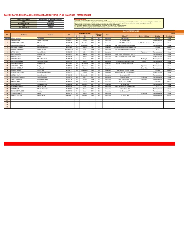 Personal Educativo IE María Teresa 2014 | PDF | Educación Secundaria ...