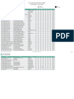 Fuel Drain Report - Asset Tracker 2022-04-28 15-04-14