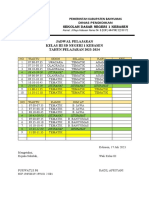 Jadwal Pelajaran Kelas 2 Tahun 2022-2023