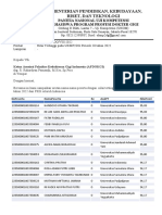 320 Surat Permintaan Nilai Tertinggi