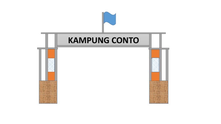 Gambar Rencana Gapura | PDF